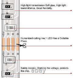 0.5m- 5m 2835 Led Strip Lights Ip20 Imperméable Rgb Couleur Changer La Lumière De La Bande Tv